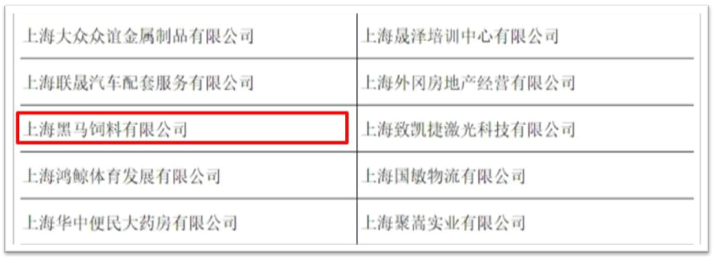 【動態(tài)】528家企業(yè)獲“上海市和諧勞動關(guān)系達(dá)標(biāo)企業(yè)”稱號！我司上榜！